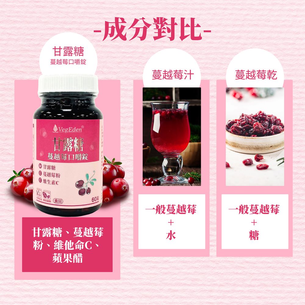 甘露糖蔓越莓口嚼錠